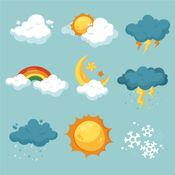 The Weather API thumbnail