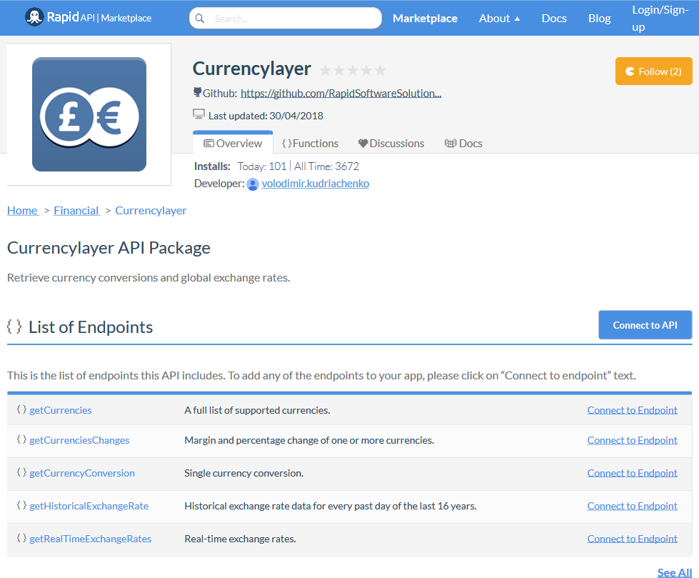 CurrencyLayer API