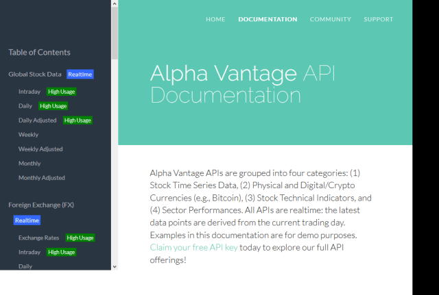 Alpha Vantage API