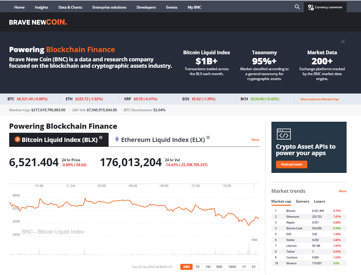 bitcoin api)