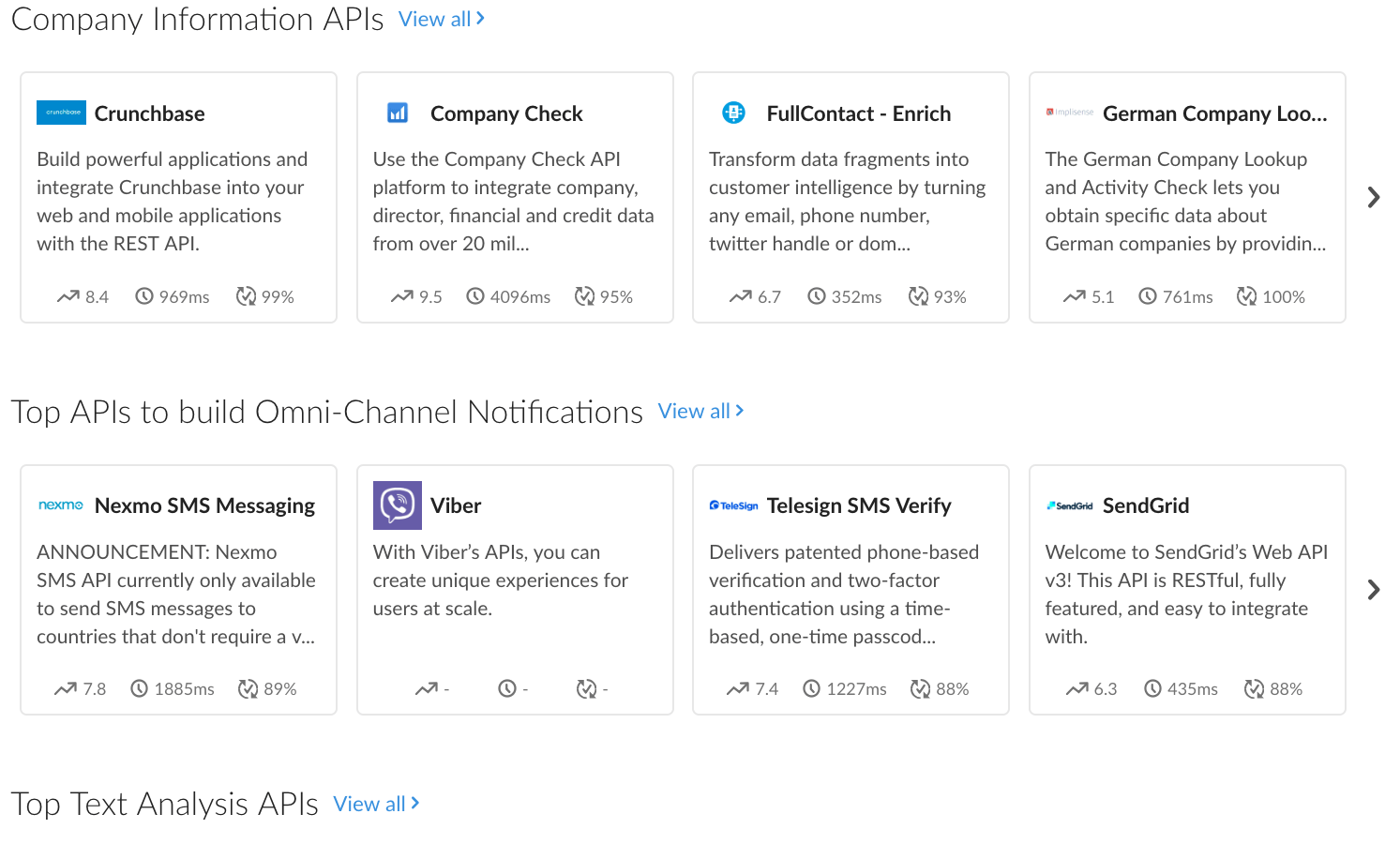 RapidAPI API Collections