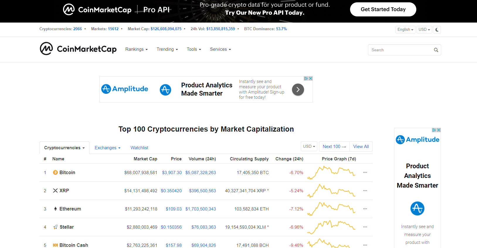 coinmarketcap tfuel