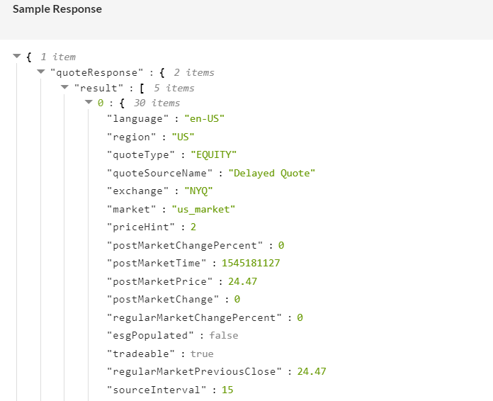 Yahoo Finance Chart Api