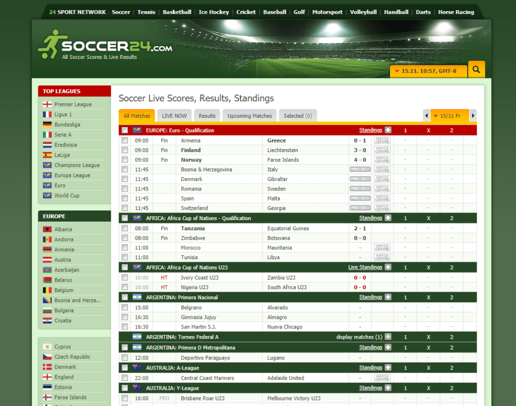 Top 5 Best Sites For Real Time Soccer Football Scores In 2020