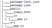 tree structure without node_module folder