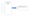 API using test data generator.
