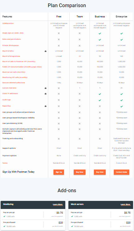 postman alternative firefox