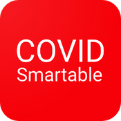 Coronavirus Smartable product card