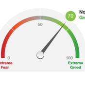 Fear and greed index product card