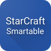 StarCraft2 Smartable product card