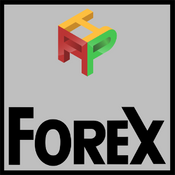 Forex product card