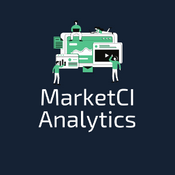 MarketCI Analytics product card