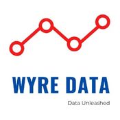 Wyre Data product card
