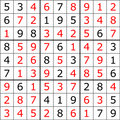 Solve Sudoku product card