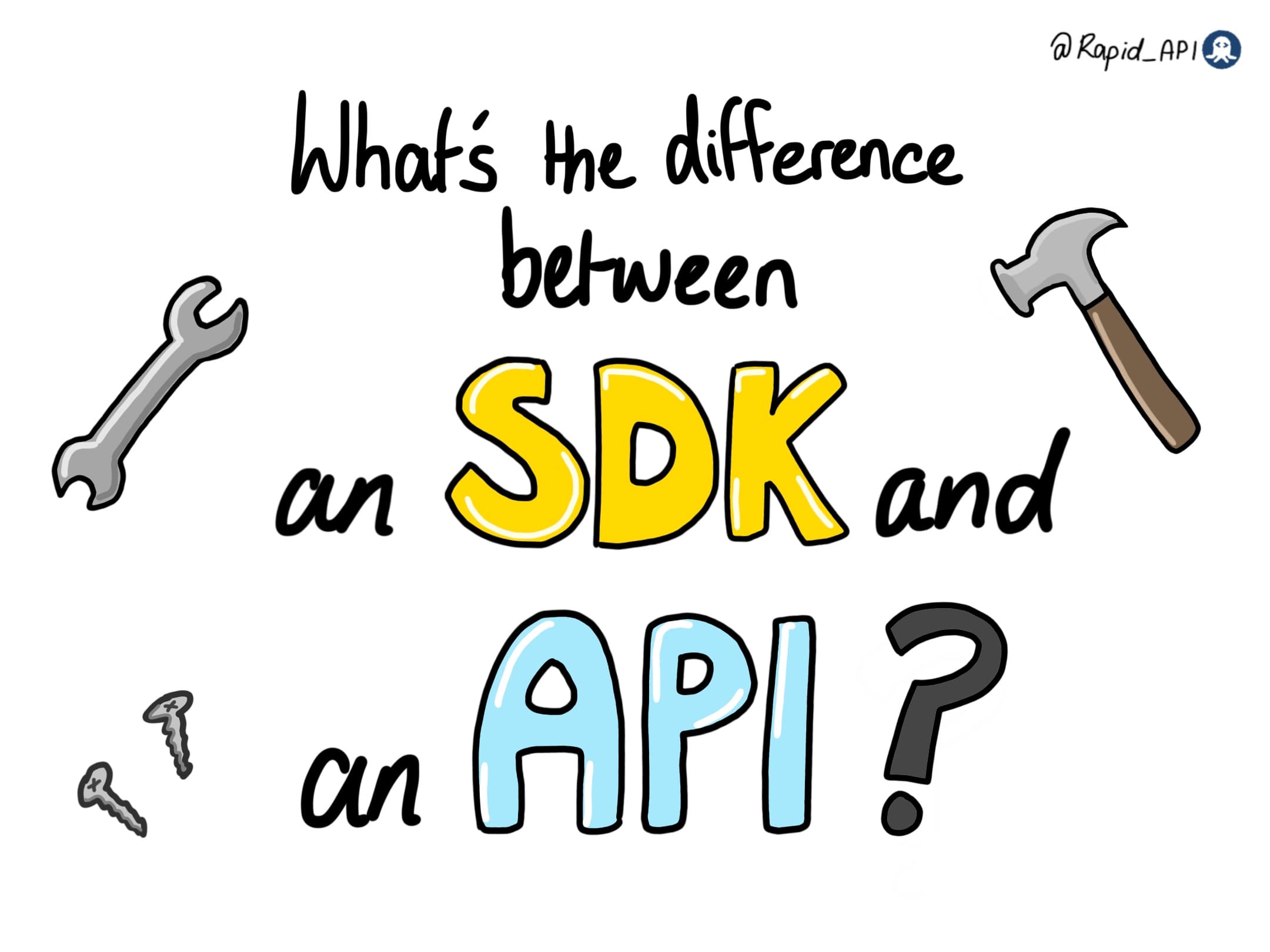 Difference between SDK and API