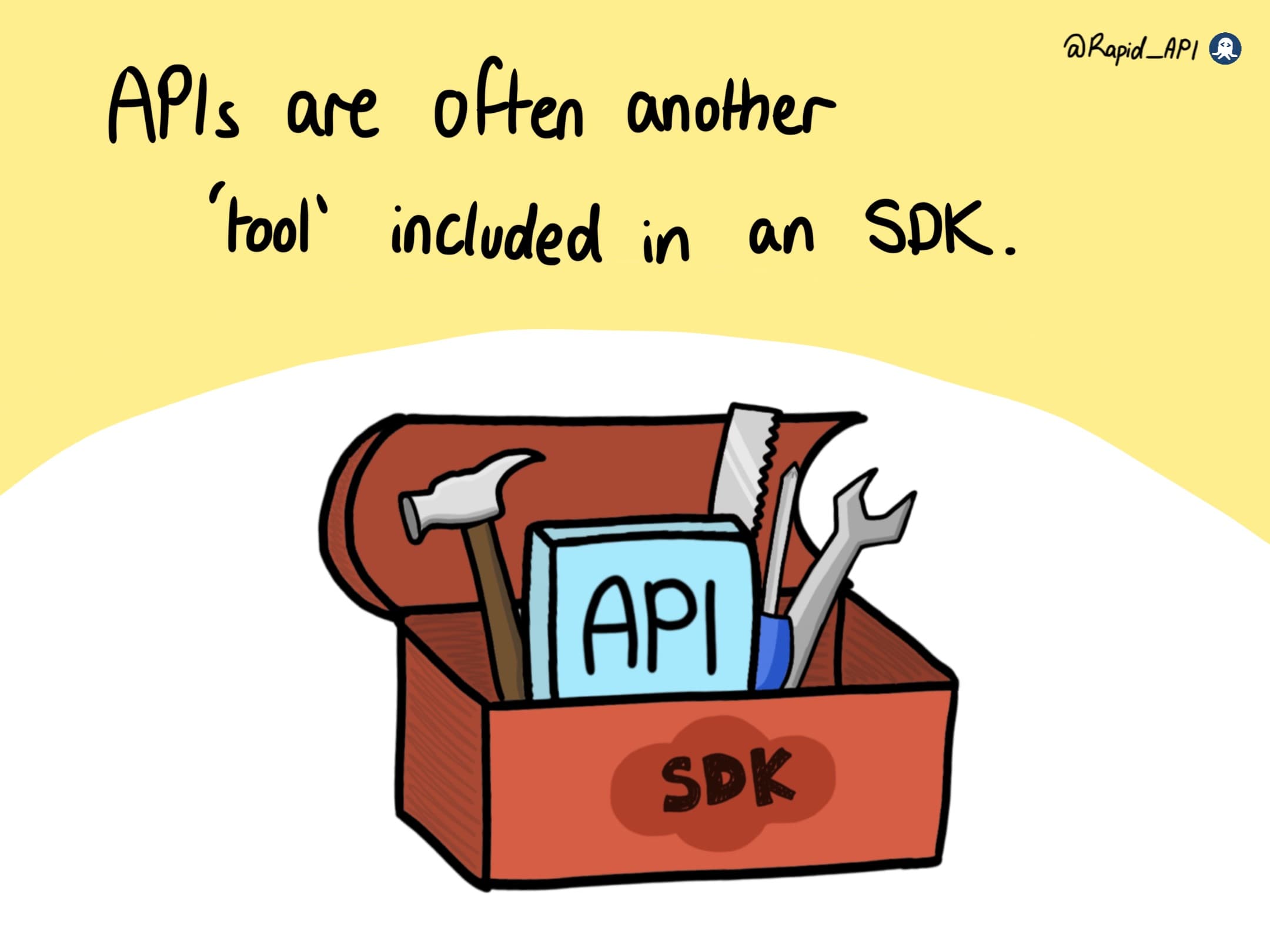 Difference between SDK and API