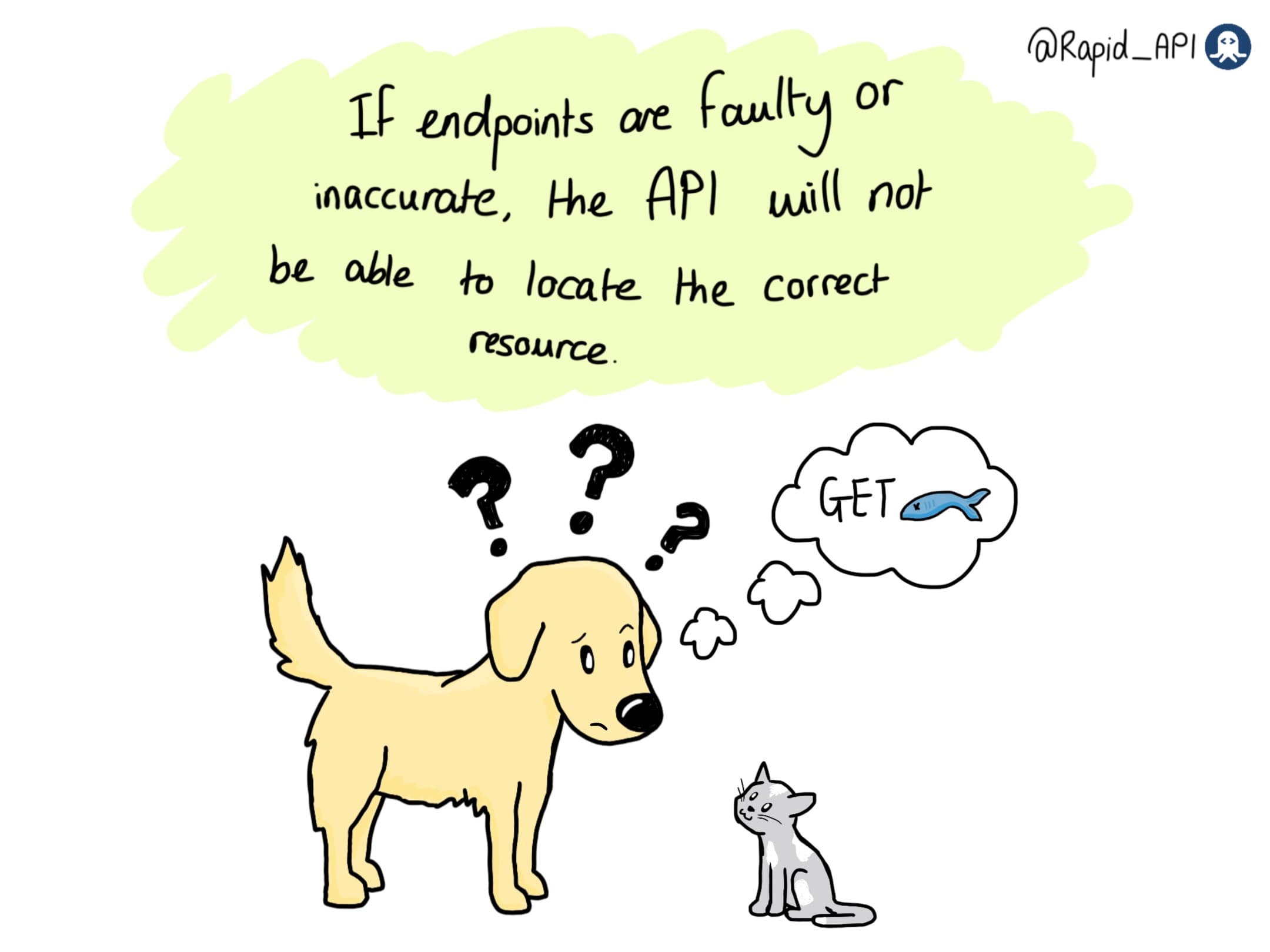 How API Endpoints Work?