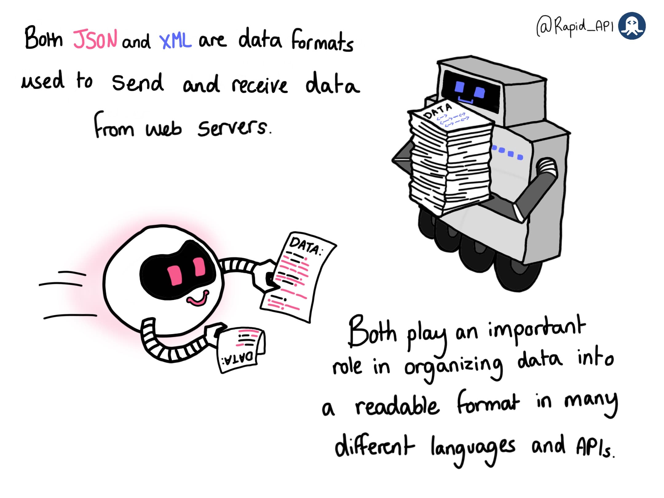 JSON vs. XML