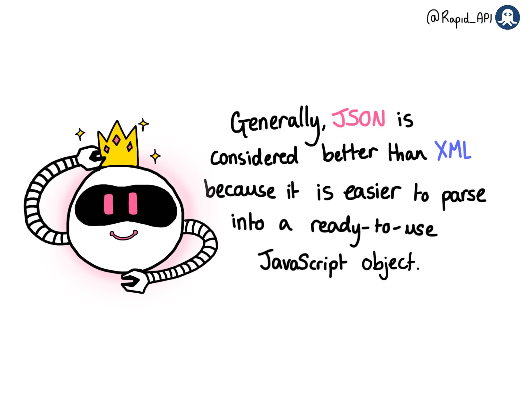 JSON vs. XML