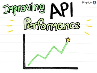 Improving API Performance