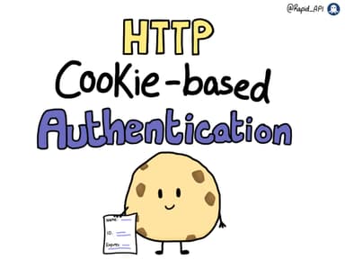 Cookie Authentication