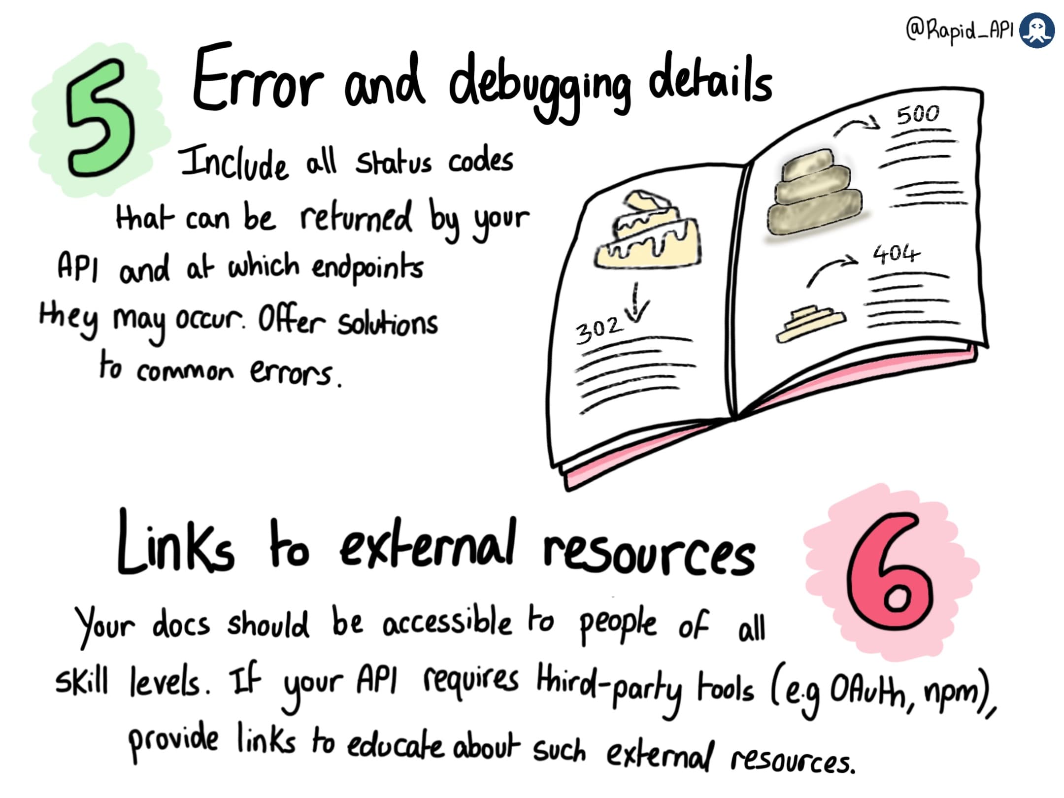 How to write excellent API documentation