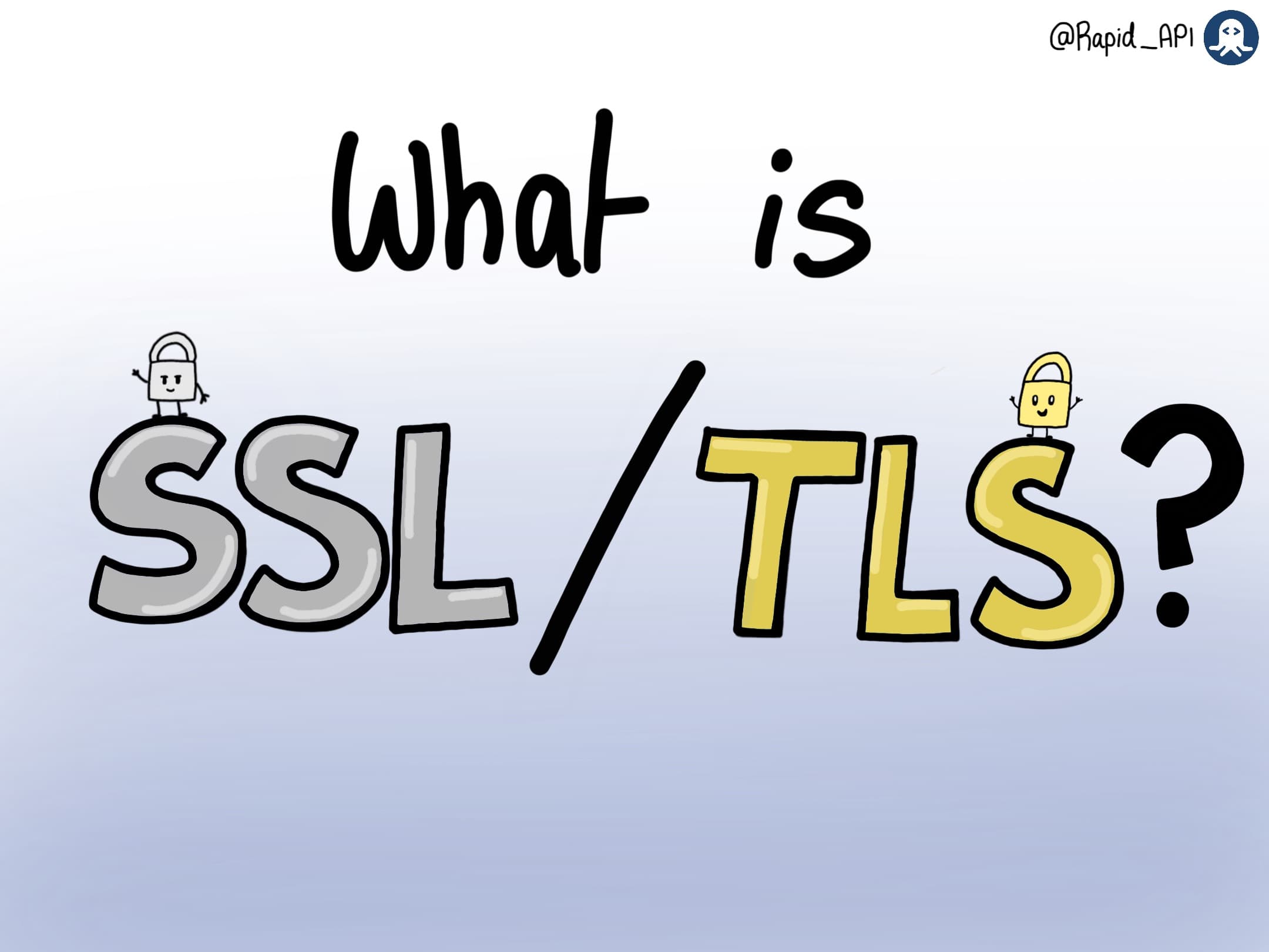 What is SSL/TLS?