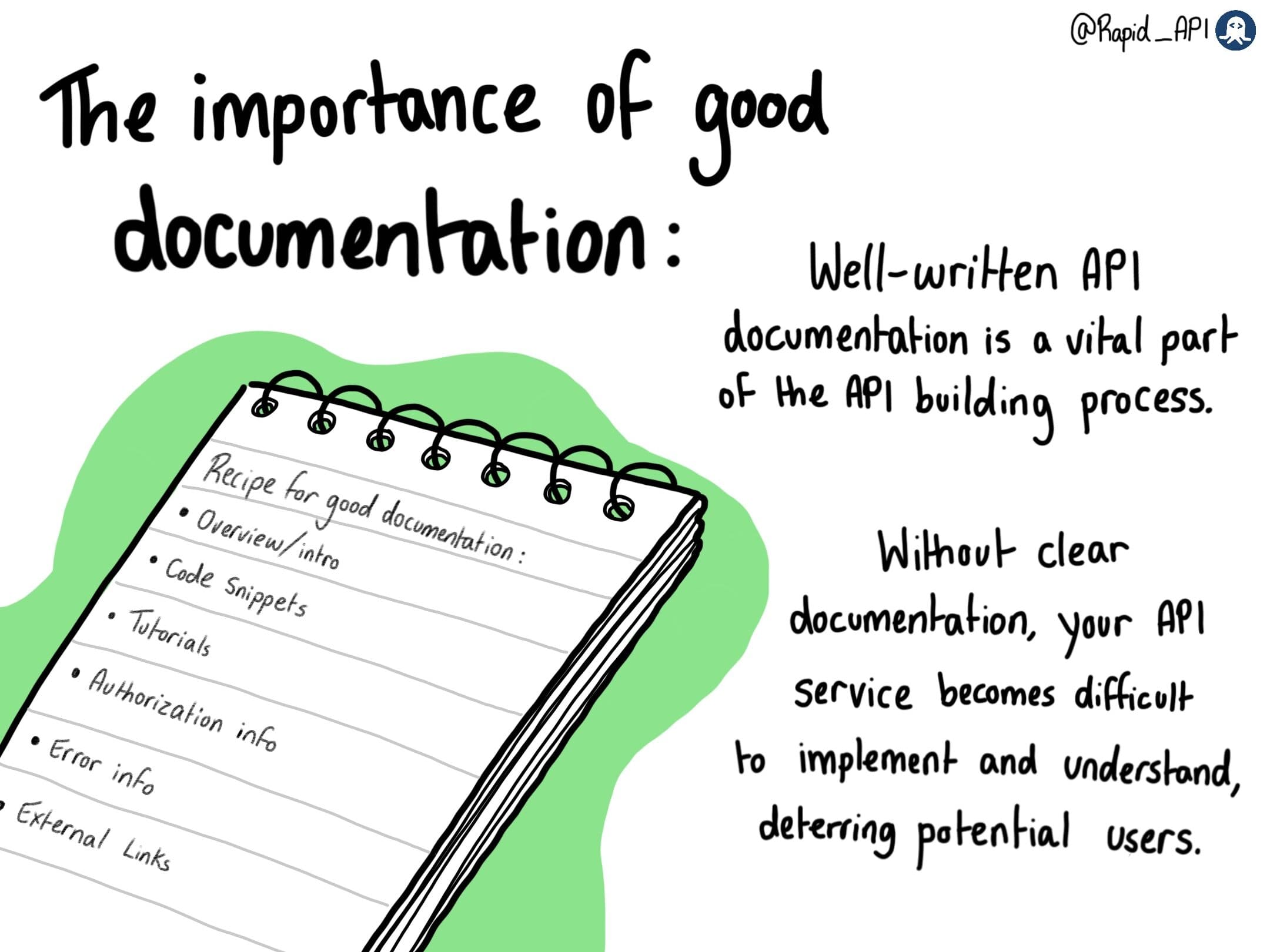 How to write excellent API documentation