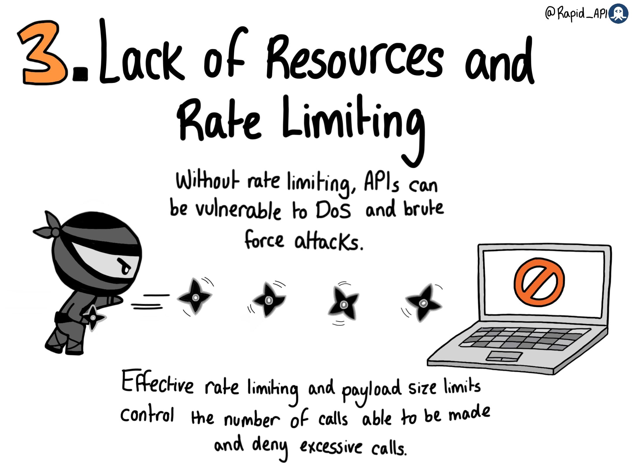 API Security Risks
