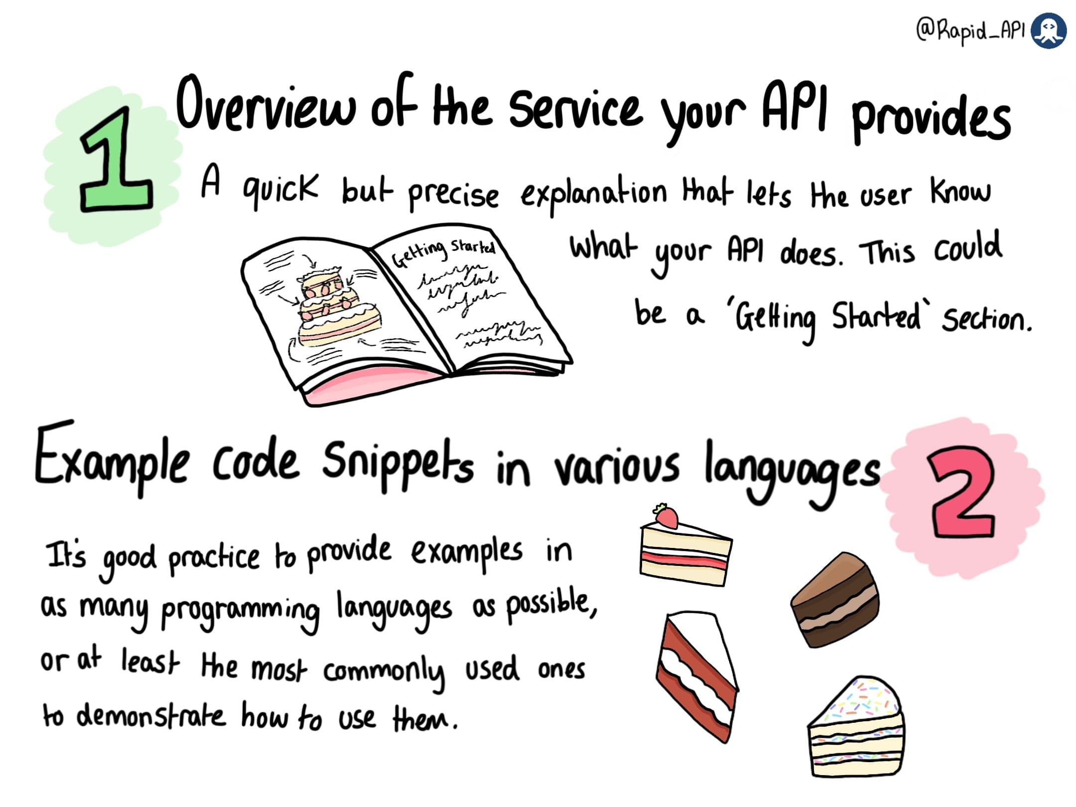 How to write excellent API documentation