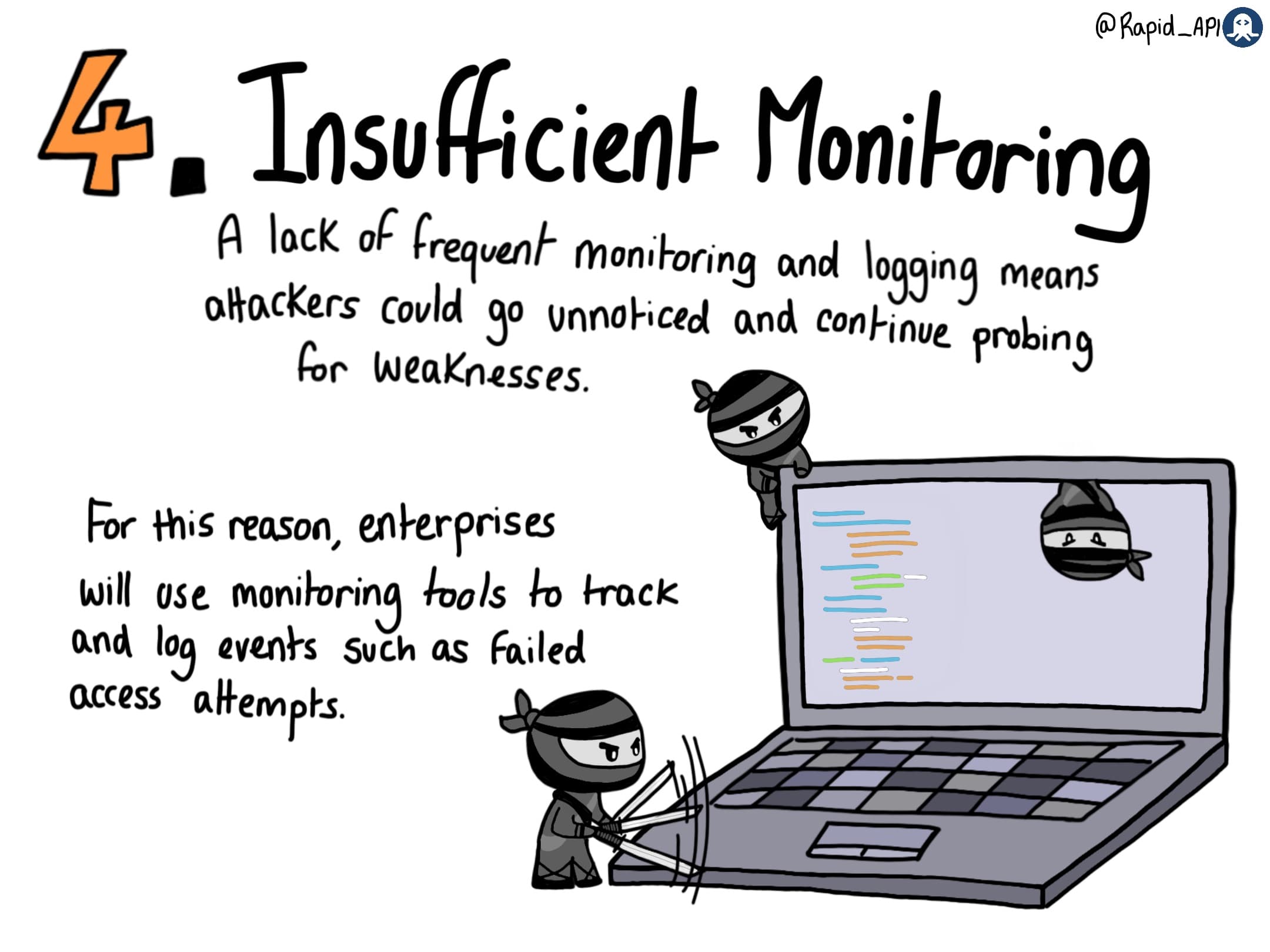 API Security Risks