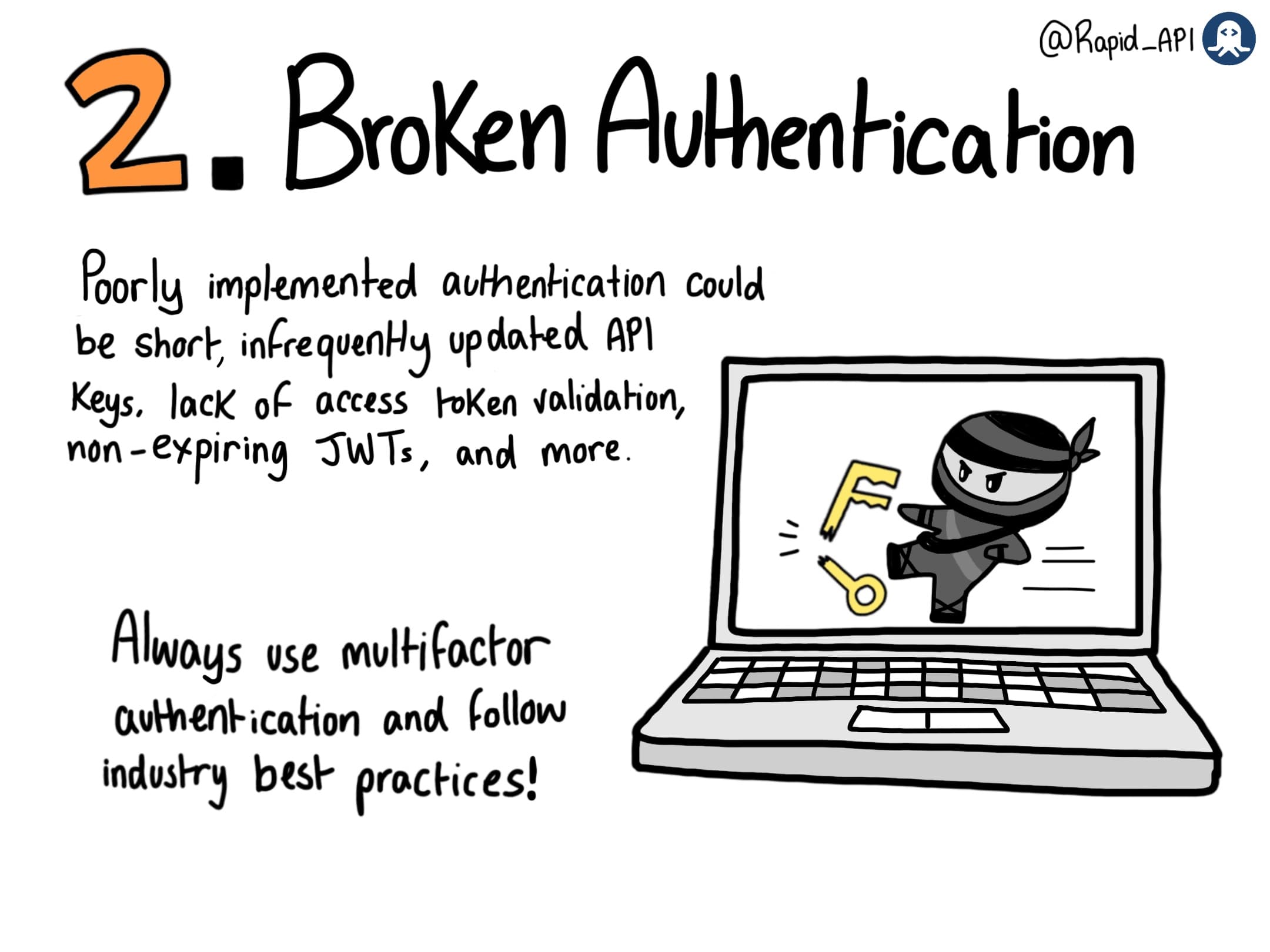 API Security Risks