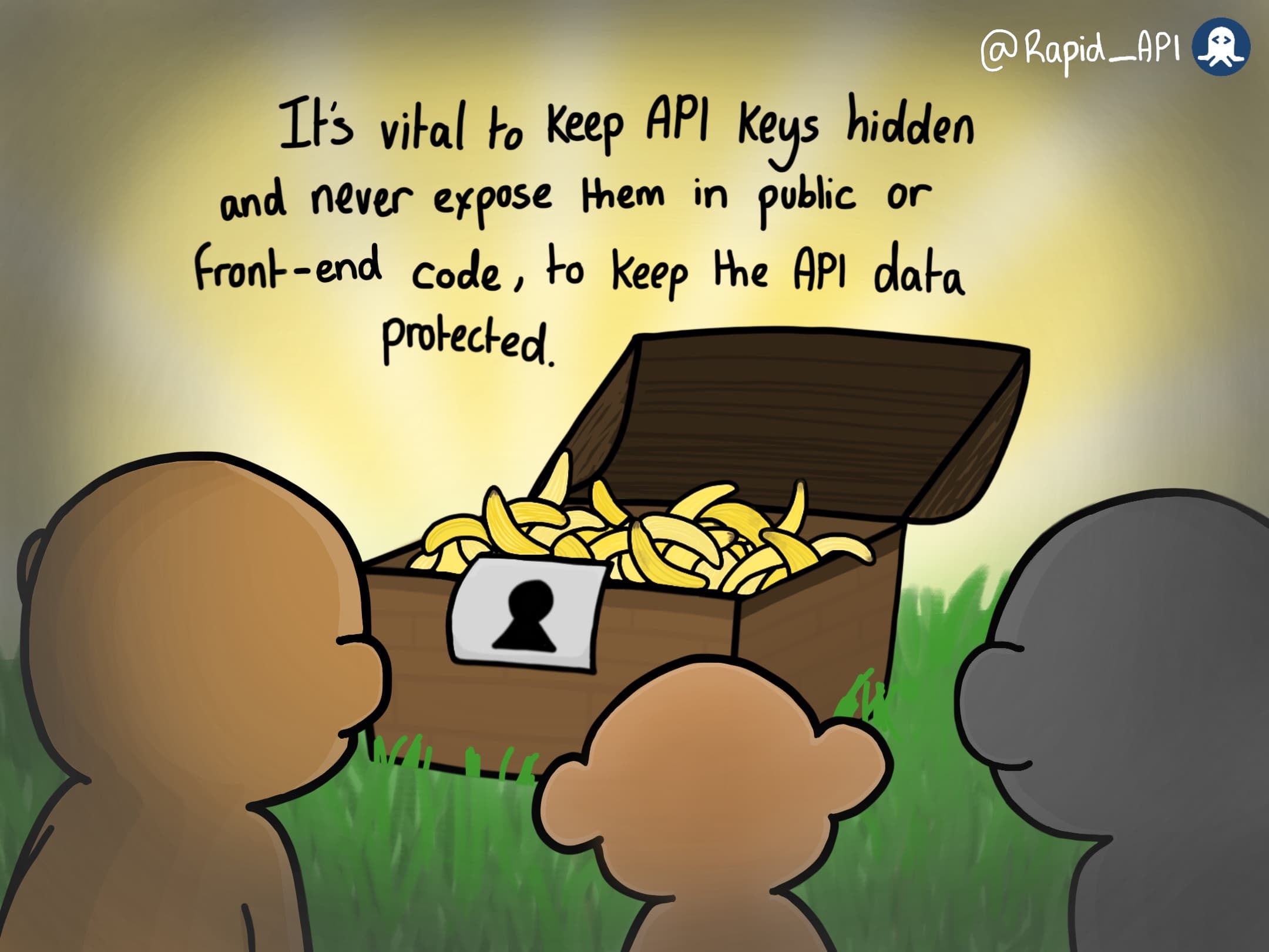 What are API Keys?