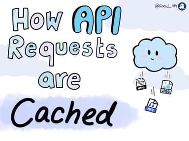 How API Requests Are Cached