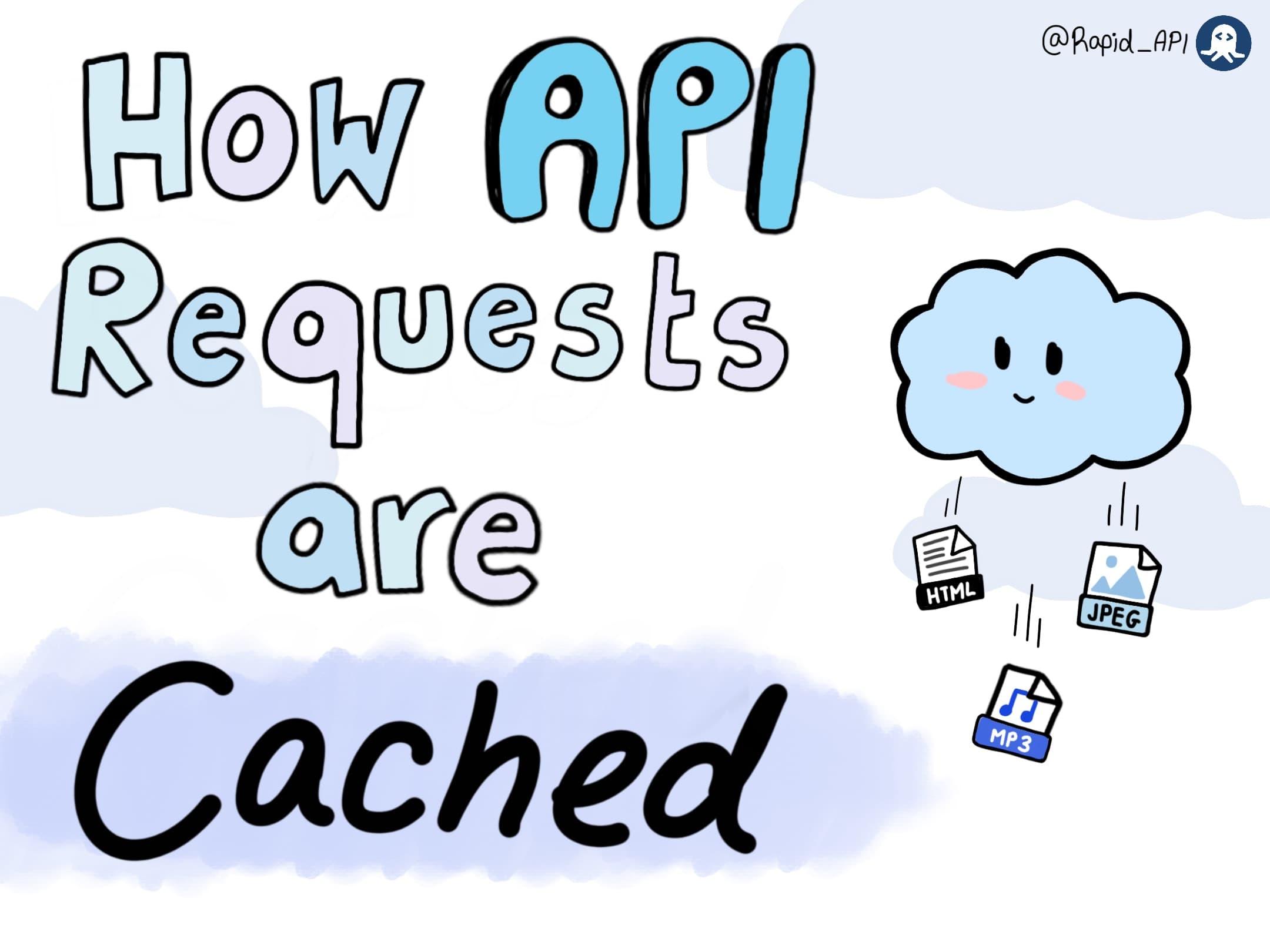 How API Requests Are Cached