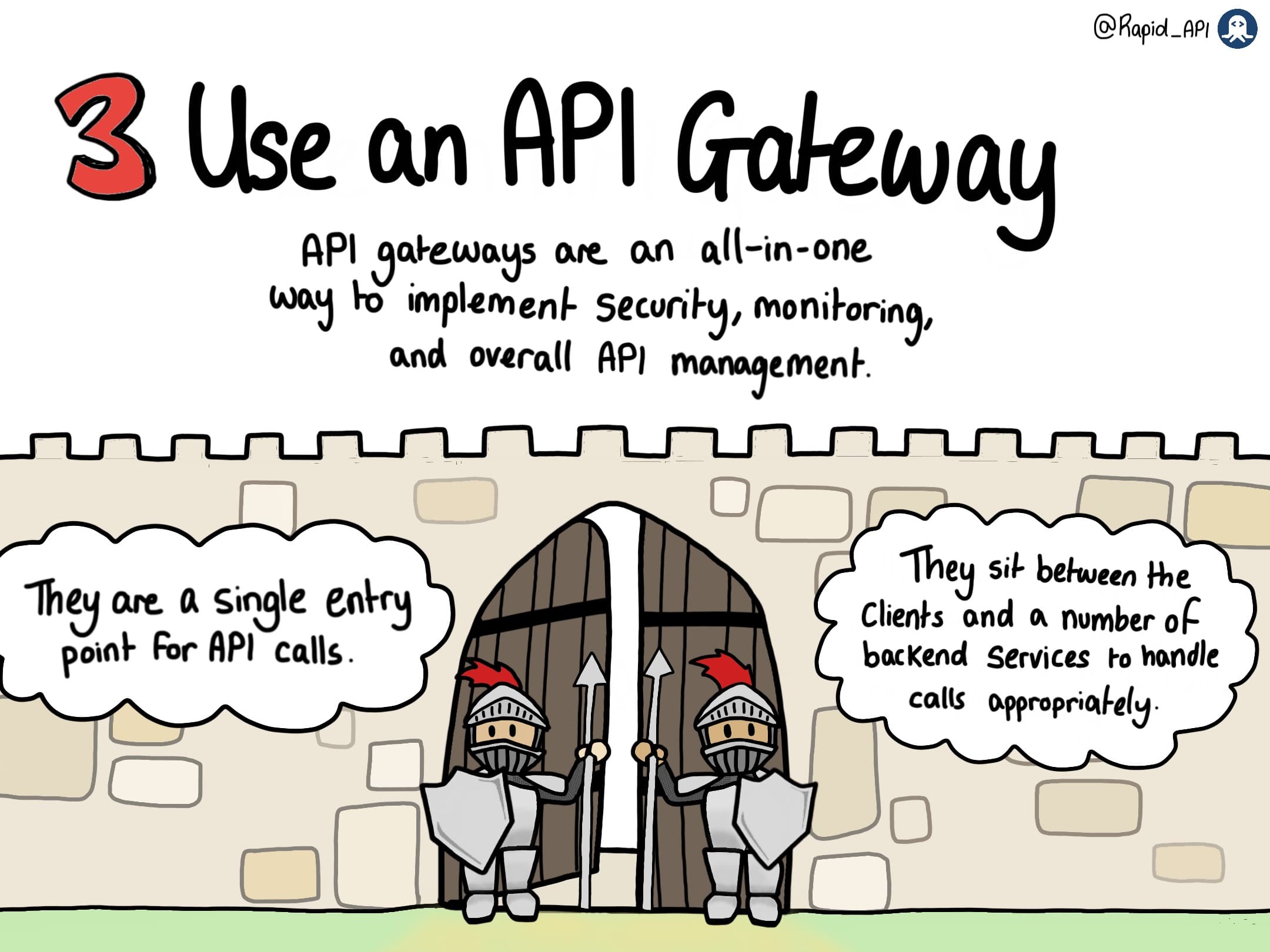 API Security Best Practices