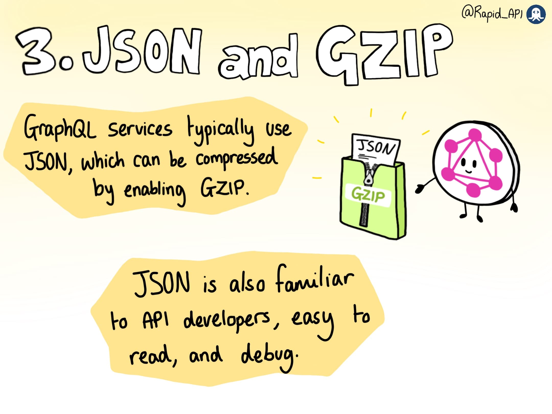 GraphQL Best Practices