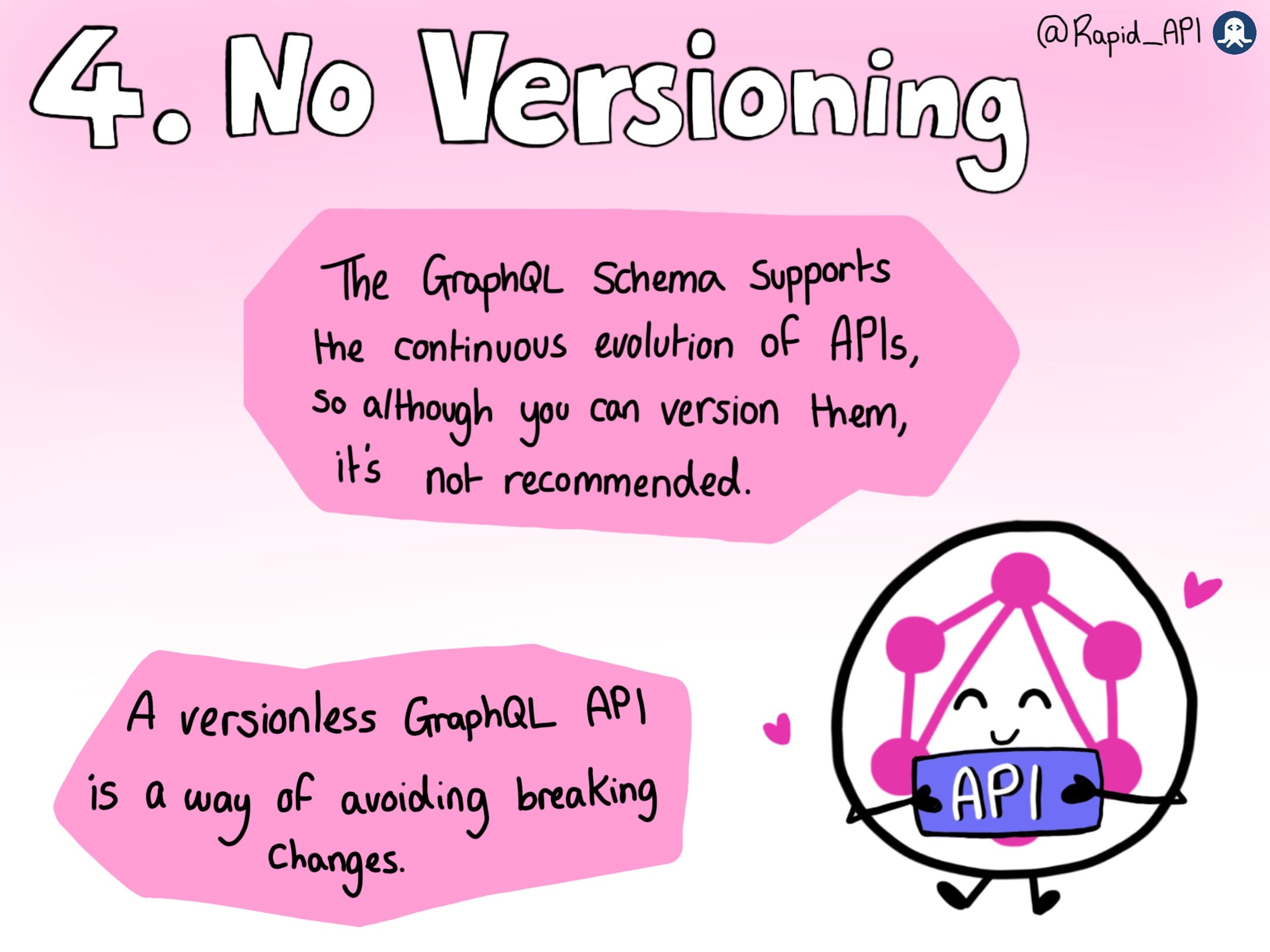 GraphQL Best Practices