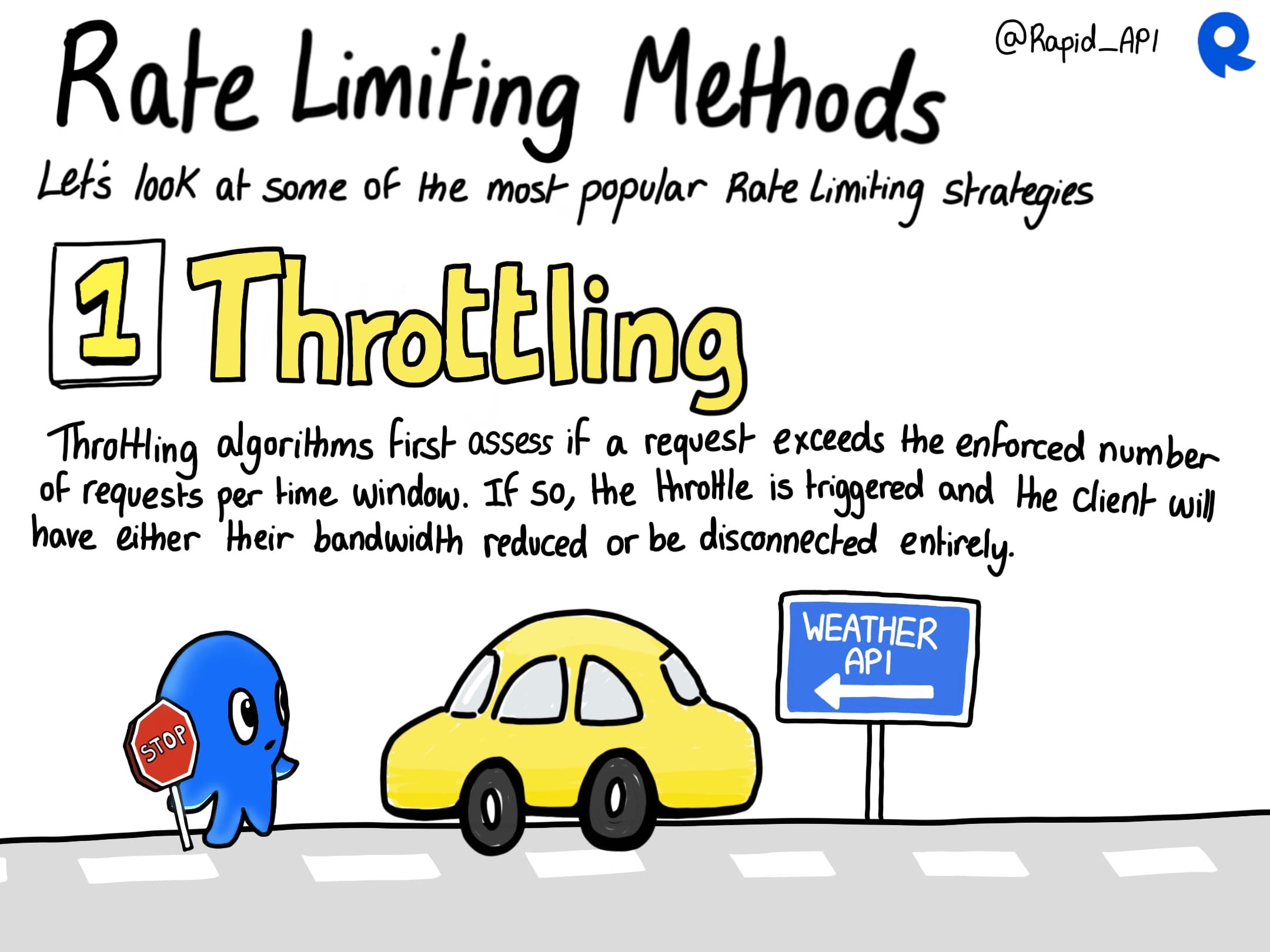 API Rate Limiting