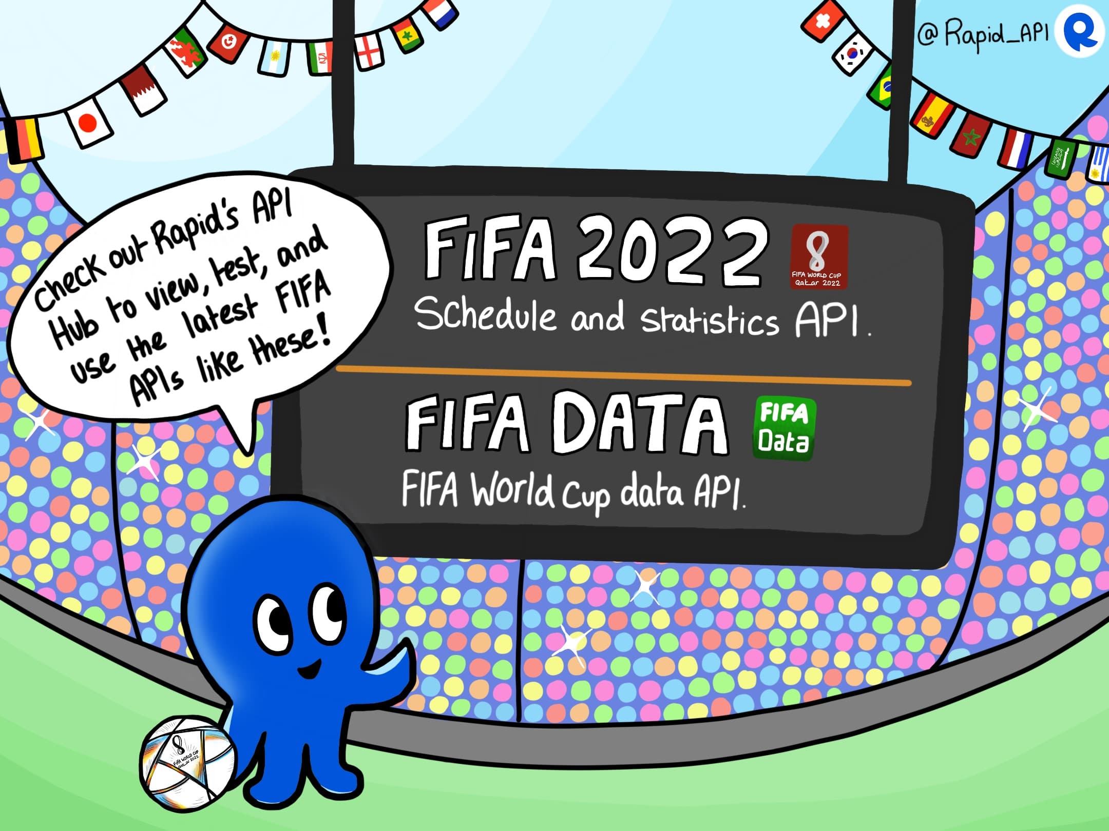 FIFA World Cup APIs