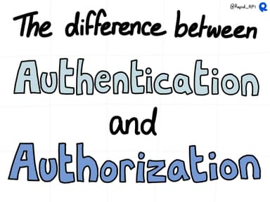 The difference between Authentication and Authorization