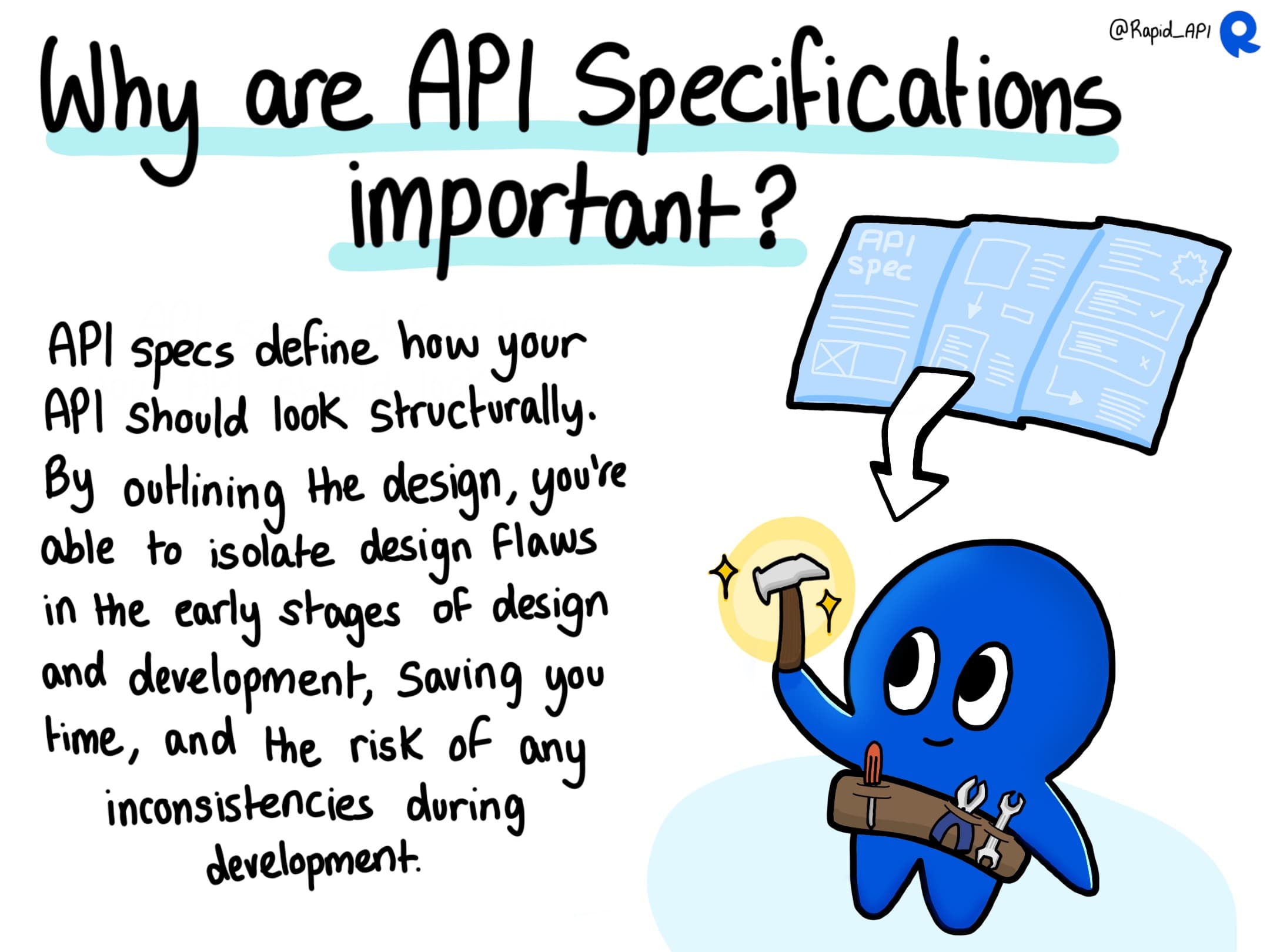 API Specifications