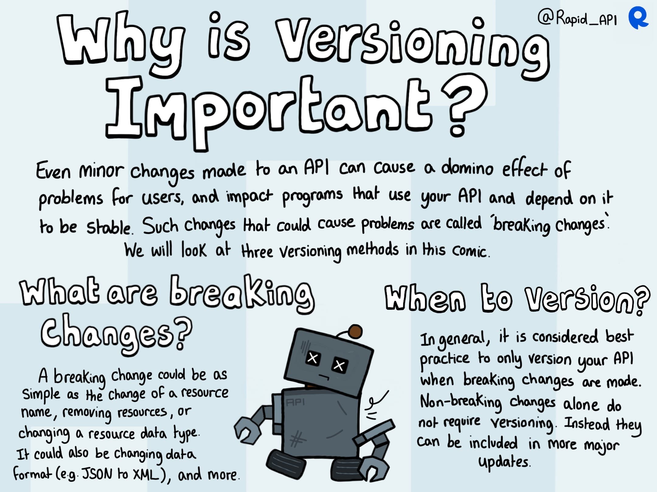 API Versioning