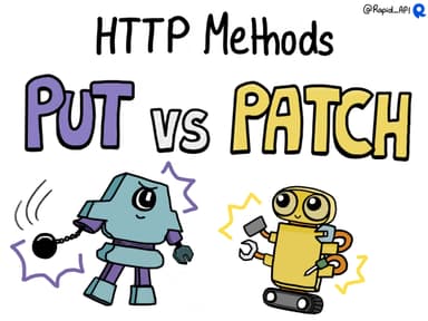 HTTP Methods: PUT vs PATCH