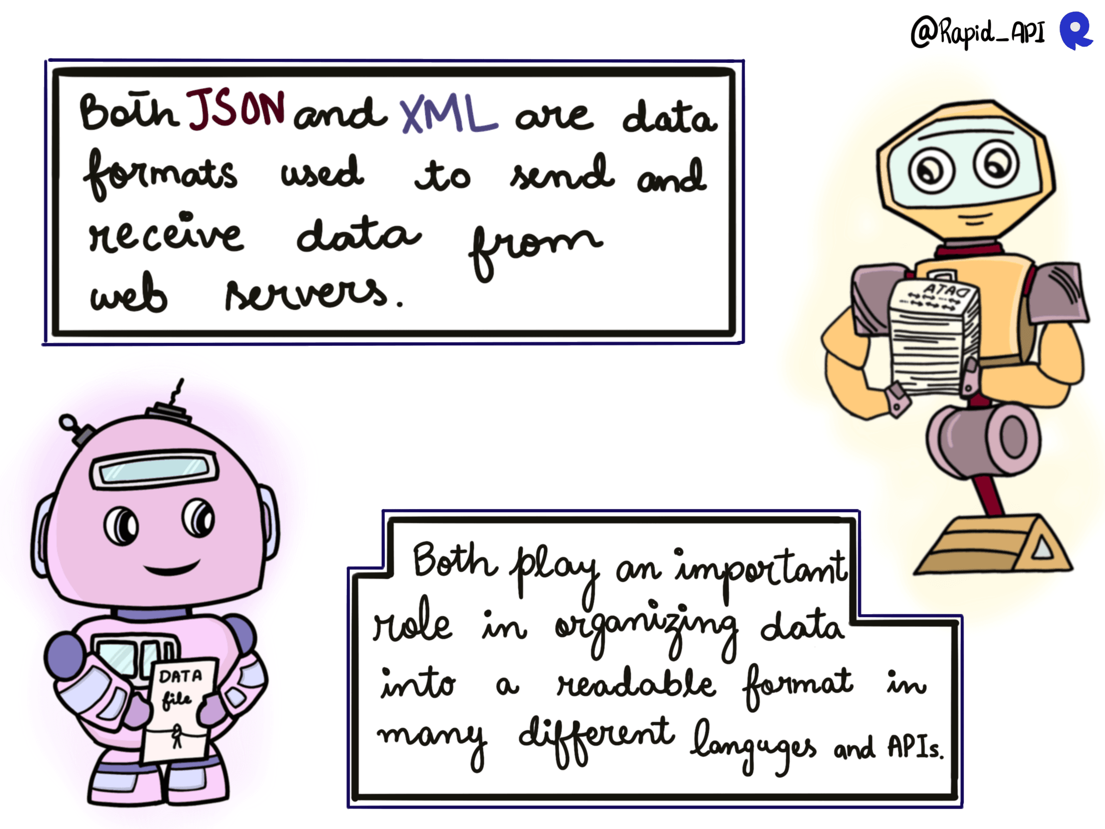 JSON vs XML