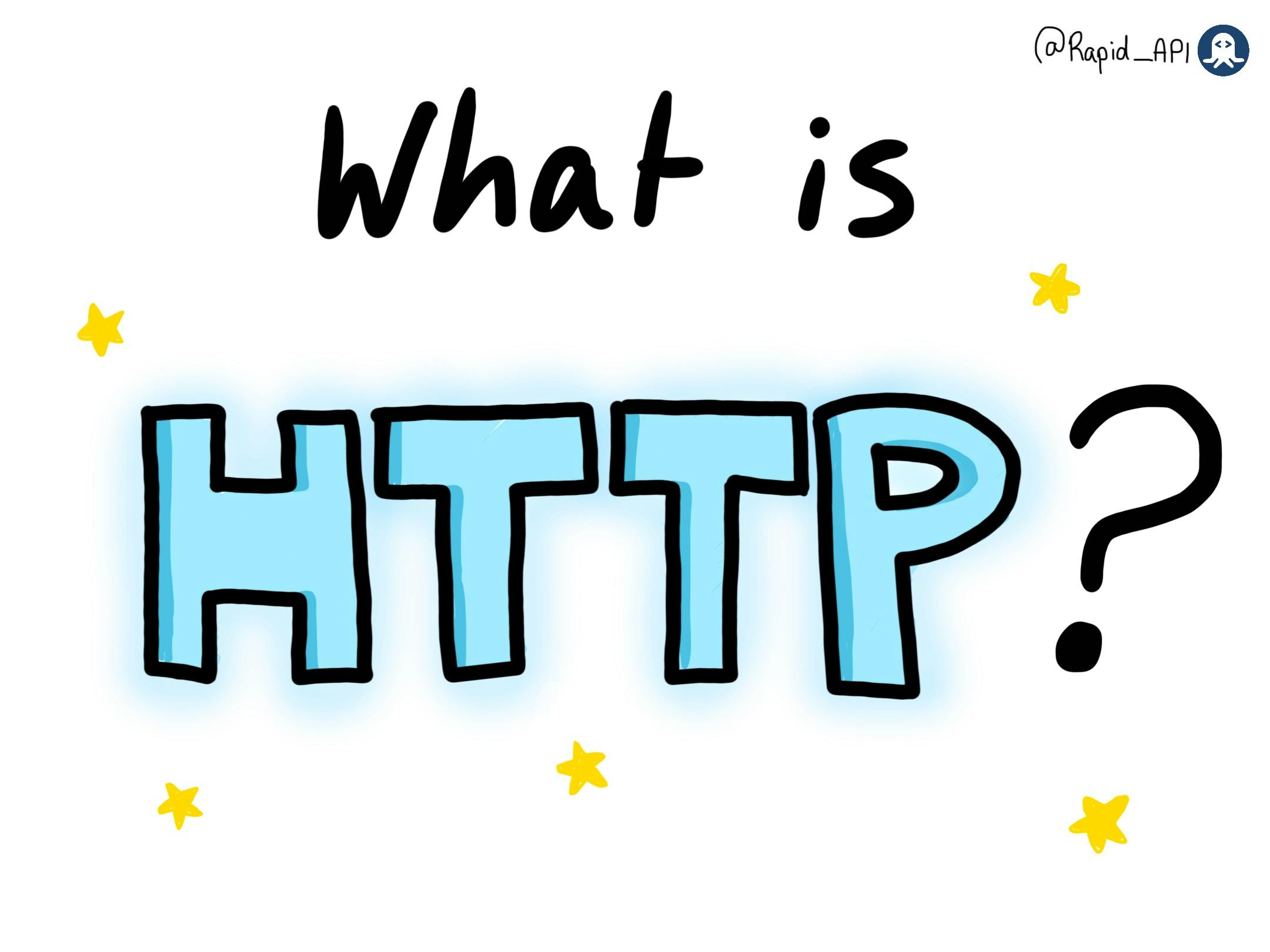 What is HTTP?