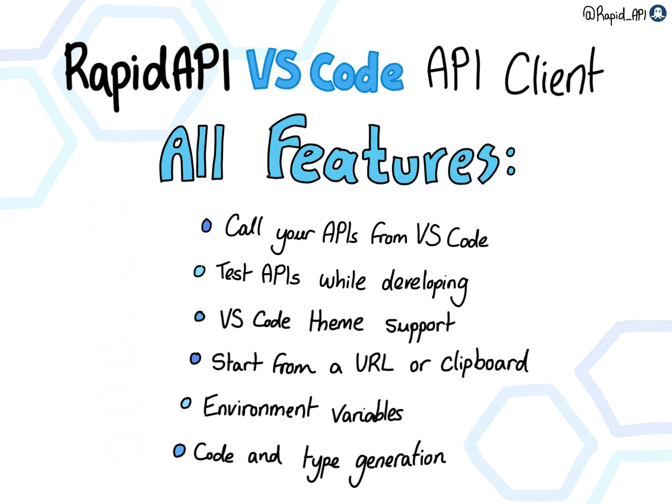 RapidAPI Client for VS Code