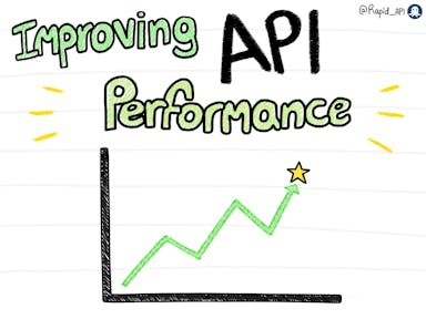 Improving API Performance