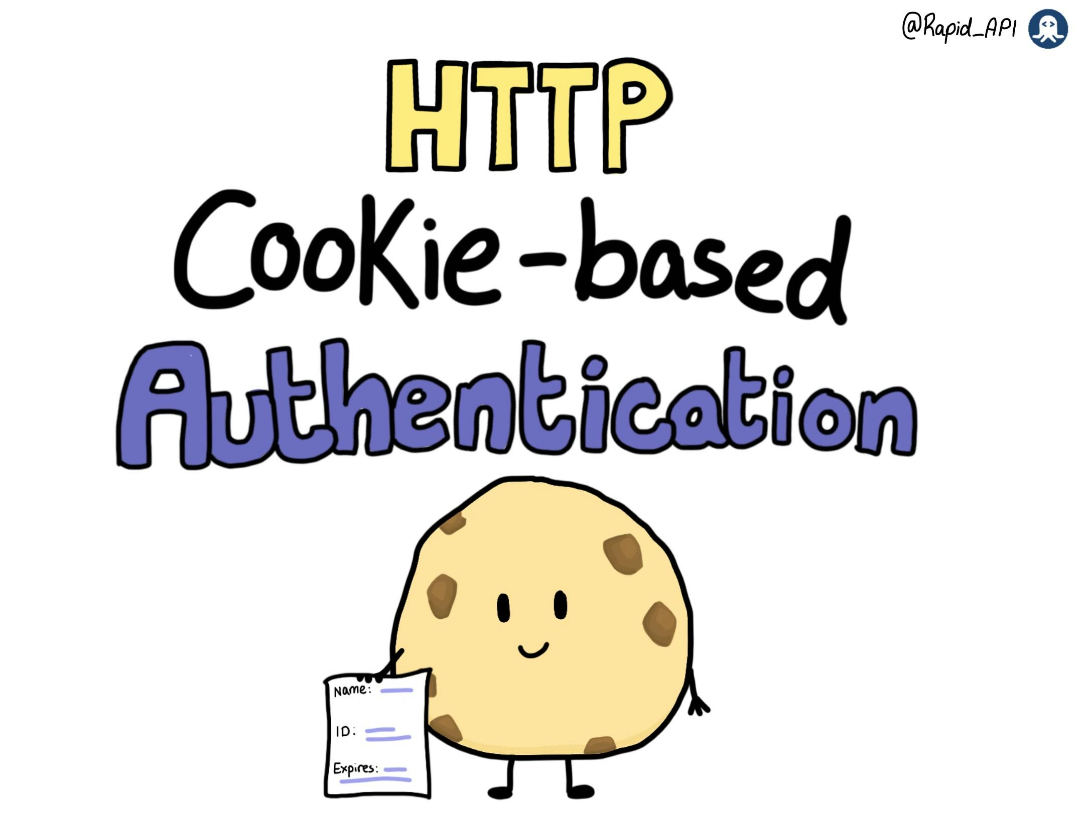 Cookie Authentication