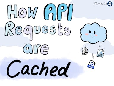How API Requests Are Cached